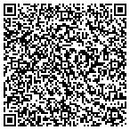QR code with Patrick Scullin Consulting LLC contacts