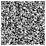 QR code with Solid Implementation & Management Solutions contacts