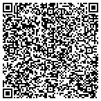 QR code with Integrity Business Solutions LLC contacts