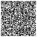 QR code with John R Tuttle Engineering And Management LLC contacts