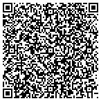 QR code with Malleable Technology Engineering Solutions contacts