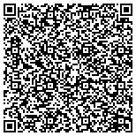 QR code with MCI Global Sourcing Solutions, LLC contacts