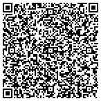 QR code with Software Engineering Directorate Ait contacts