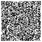 QR code with Applied Research & Management Service contacts