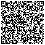 QR code with Blatnik Project Management LLC contacts