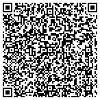 QR code with Boundary Cross Cloud Solutions contacts