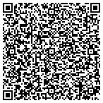 QR code with Castro International Consulting Inc contacts