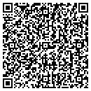 QR code with Cirdan Group Inc contacts