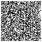 QR code with Consultation For Systems Improvement contacts