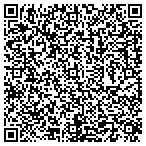 QR code with Dobbs Computer Institute contacts