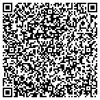 QR code with Farinacci Developments, Co. contacts