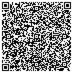 QR code with Information Technology Management Control Team LLC contacts