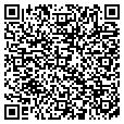 QR code with Infotask contacts