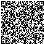 QR code with Intech Technology Solutions Corporation contacts