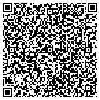 QR code with Martin Information System Consultants Inc contacts