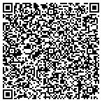 QR code with Mettle International Consortium Inc contacts