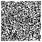 QR code with MNIT Consulting LLC contacts