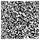 QR code with Momentum Information Tech contacts