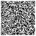 QR code with RedZone Technologies, LLC contacts