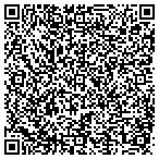 QR code with Research Technologies Group, LLC contacts