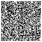 QR code with Tikras Technology Solutions Corp contacts