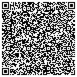 QR code with Bonifacio Consulting Services LLC contacts