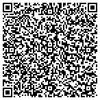 QR code with Fmc Tech Measurement Solutions contacts