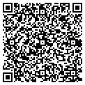 QR code with Kestrel Group contacts