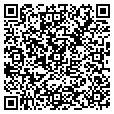 QR code with Molnar Sales contacts
