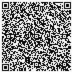 QR code with Optimized Systems LLC contacts