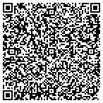 QR code with Richman Representative Group Inc contacts