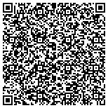QR code with Underwood Mfg And Ind Services (Michelle Gail Underwood) contacts