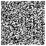 QR code with Hathaway Material Handling Equipment Consulting contacts