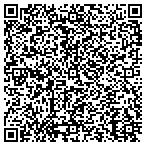 QR code with Ion Beams For Materials Analysis contacts