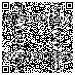QR code with Jones Logistics Operations Consulting LLC contacts