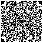 QR code with Plan It Material Handling Inc contacts