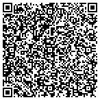 QR code with Risk Mitigation Strategies LLC contacts