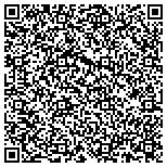QR code with Security Risk Management Independent Consulting LLC contacts