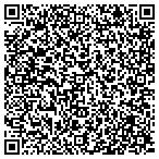 QR code with Sipple Material Handling Corporation contacts