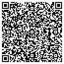 QR code with M T Mitchell contacts