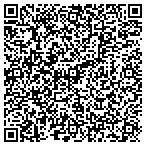 QR code with Your Advice Device LLC contacts