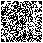 QR code with Auto Downline Machine contacts