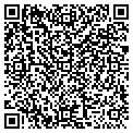 QR code with fhtm secrets contacts