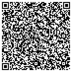 QR code with GetMyHouse.net/pl4.php?id=1sthometeam contacts
