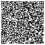 QR code with Hope Financial Organization contacts