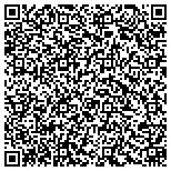 QR code with http://www.zumnamarketingsolutionsgroup.com contacts