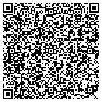 QR code with Instant Payday Network contacts