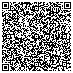 QR code with Rodan + Fields Dermatologists contacts