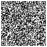 QR code with www.powerhouseprospecting.com contacts