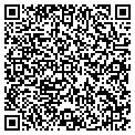 QR code with Bizness Results Inc contacts